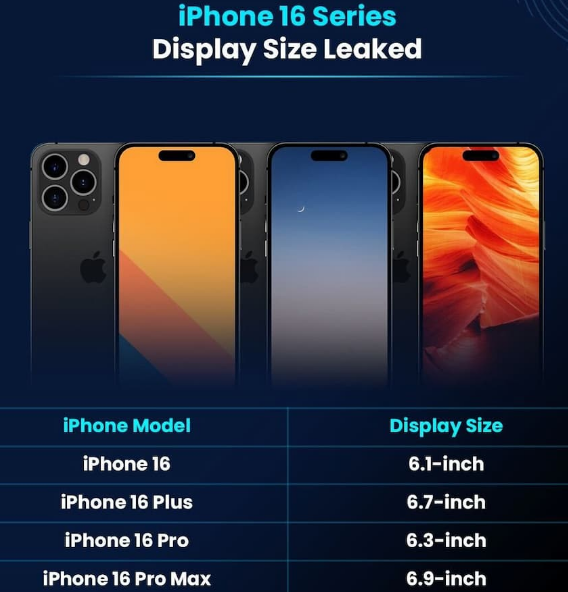 防城港苹果16维修网点分享iPhone16系列提升明显吗