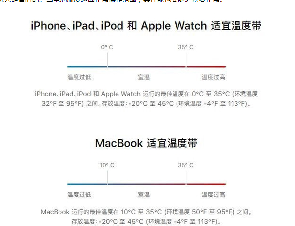 防城港苹果13维修分享iPhone 13耗电越来越快怎么办 