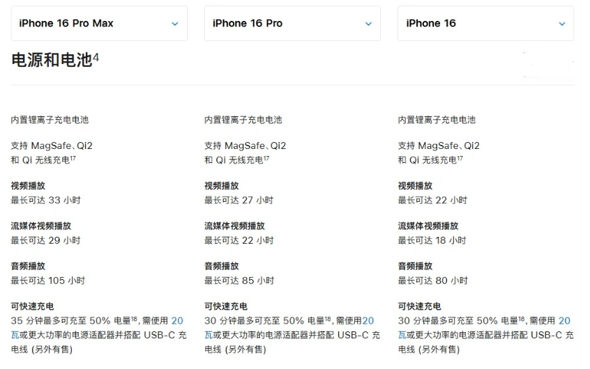 防城港苹果手机维修分享 iPhone 16 目前实测充电峰值功率不超过 39W 